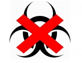 Zero Discharge of Hazardous Chemicals (ZDHC) plan
